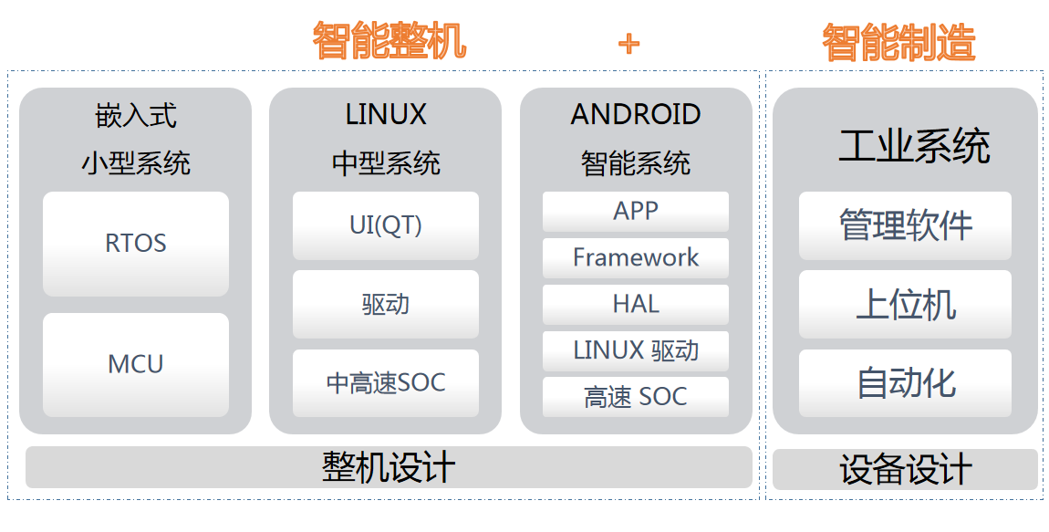 海搏网(中国区)官方直营网站_公司1033