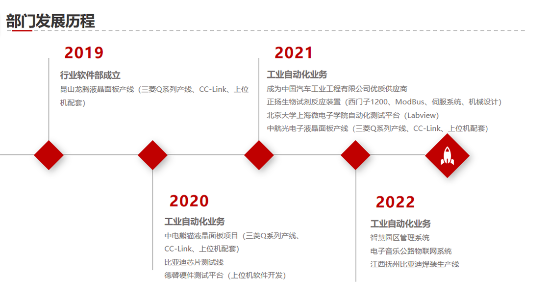 海搏网(中国区)官方直营网站_产品5228