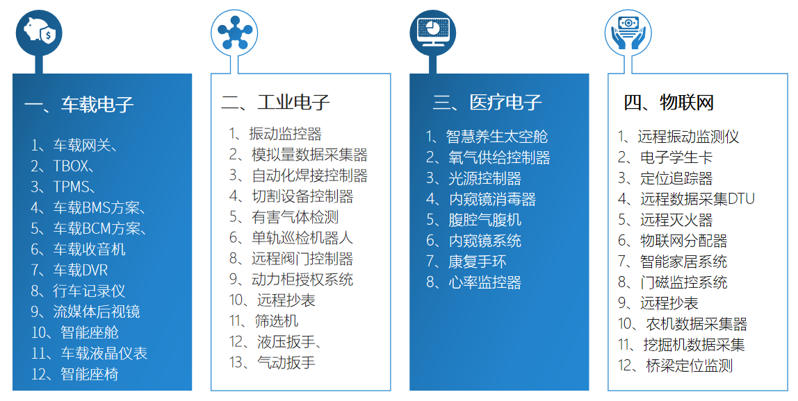 海搏网(中国区)官方直营网站_公司5118